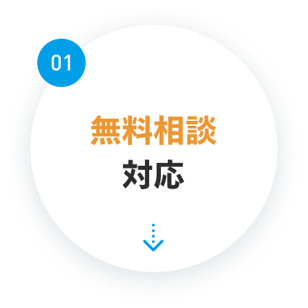 01.無料相談対応