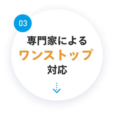 03.専門家によるワンストップ対応